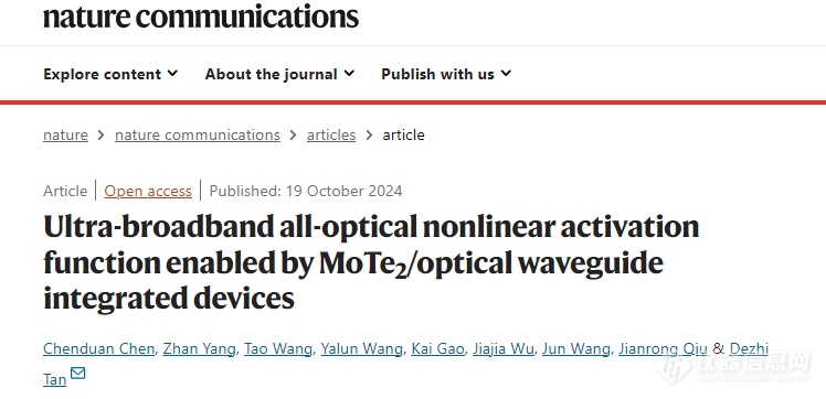 MoTe2助力全光贝斯特全球最奢游戏9999神经网络突破！